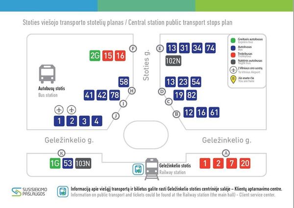 Stoties viešojo transporto stotelių planas Stoties viešojo transporto stotelių planas - Sputnik Lietuva