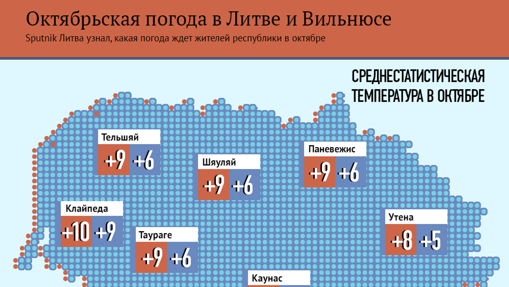 Погода октябрьский на месяц. Погода Октябрьский. Погода в Литве сейчас сегодня.