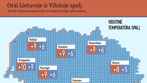 Orai Lietuvoje ir Vilniuje spalį - Sputnik Lietuva