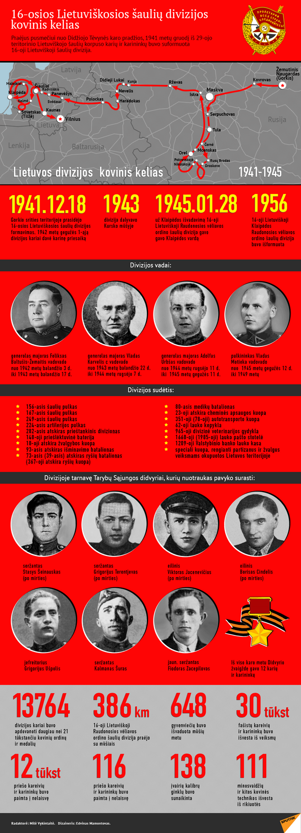 16-osios Lietuviškosios šaulių divizijos kovinis kelias 16-osios Lietuviškosios šaulių divizijos kovinis kelias - Sputnik Lietuva