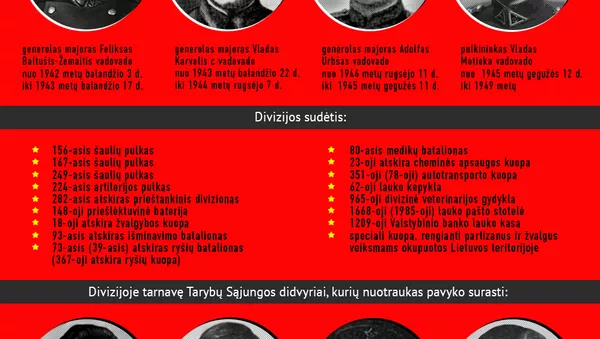 16-osios Lietuviškosios šaulių divizijos  kovinis kelias - Sputnik Lietuva