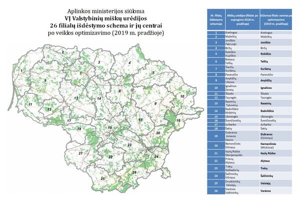 Miškų urėdijų centrai Miškų urėdijų centrai - Sputnik Lietuva