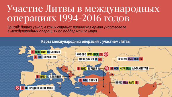 Участие Литвы в международных операциях 1994-2016 годов - Sputnik Литва