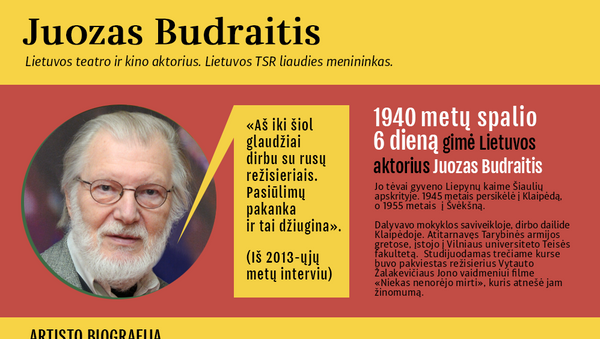 Juozas Budraitis - Sputnik Lietuva