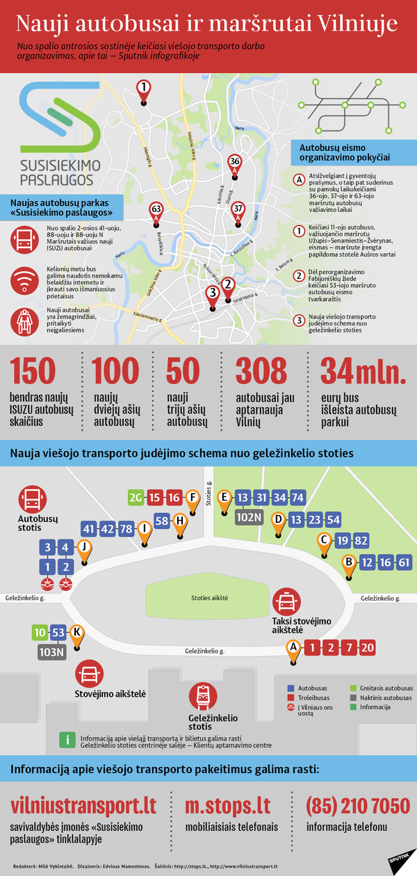 Nauji autobusai ir maršrutai Vilniuje Nauji autobusai ir maršrutai Vilniuje - Sputnik Lietuva