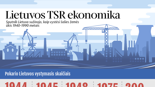 Lietuvos TSR ekonomika - Sputnik Lietuva