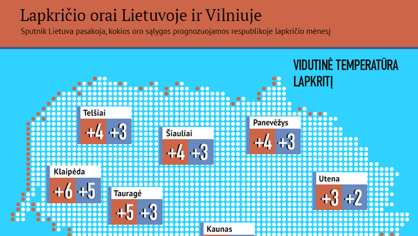 Lapkričio orai Lietuvoje ir Vilniuje - Sputnik Lietuva
