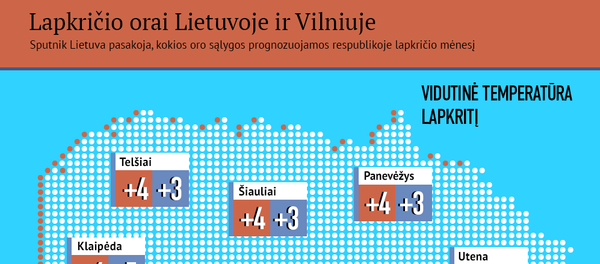 Lapkričio orai Lietuvoje ir Vilniuje Lapkričio orai Lietuvoje ir Vilniuje - Sputnik Lietuva