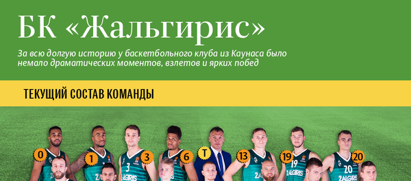 БК «Жальгирис» - Sputnik Литва