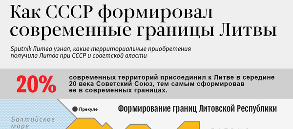 Как СССР формировал современные границы Литвы - Sputnik Литва