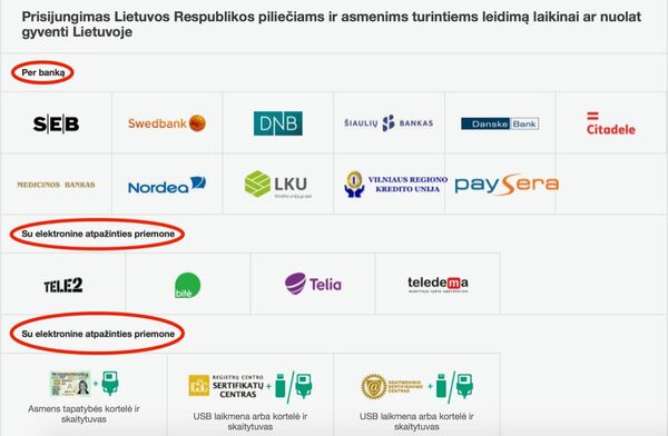 Prisijungimas Lietuvos Respublikos piliečiams ir asmenims turintiems leidimą laikinai ar nuolat gyventi Lietuvoje Prisijungimas Lietuvos Respublikos piliečiams ir asmenims turintiems leidimą laikinai ar nuolat gyventi Lietuvoje - Sputnik Lietuva