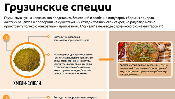 Топ-5 приправ грузинской кухни - Sputnik Литва
