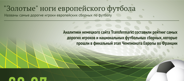 - Sputnik Литва