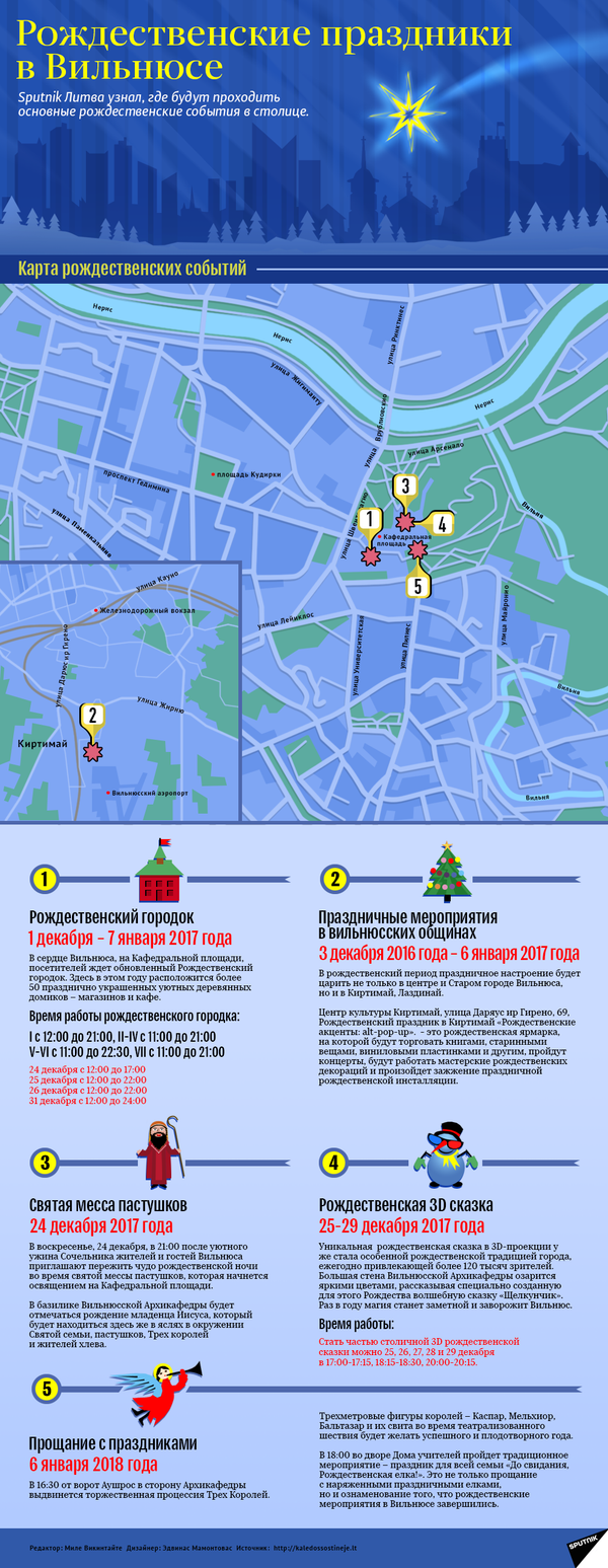 Рождественские праздники в Вильнюсе - Sputnik Литва
