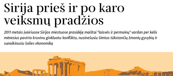 Sirija prieš ir po karo veiksmų pradžios Sirija prieš ir po karo veiksmų pradžios - Sputnik Lietuva