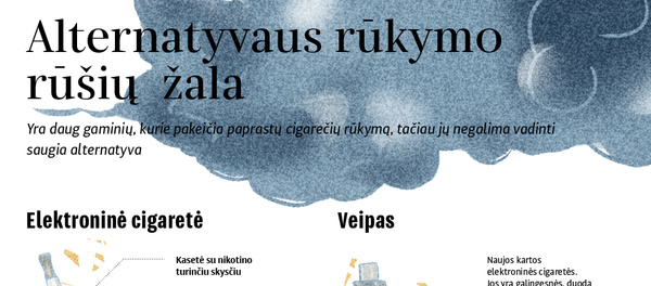 Alternatyvaus rūkymo rūšių žala Alternatyvaus rūkymo rūšių žala - Sputnik Lietuva