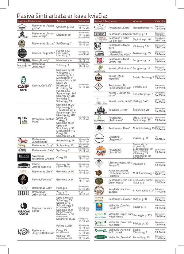 Акция Встретимся за чашечкой кофе Акция Встретимся за чашечкой кофе - Sputnik Lietuva