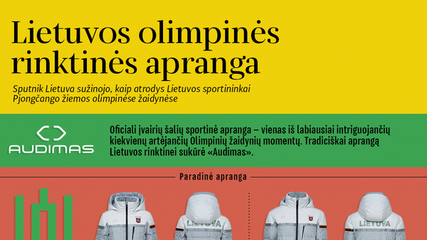 Lietuvos olimpinės rinktinės apranga - Sputnik Lietuva