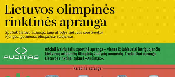 Lietuvos olimpinės rinktinės apranga Lietuvos olimpinės rinktinės apranga - Sputnik Lietuva