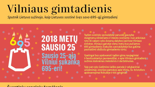 Vilnius gimtadienis - Sputnik Lietuva