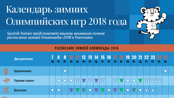 Календарь зимних Олимпийских игр 2018 г. - Sputnik Литва