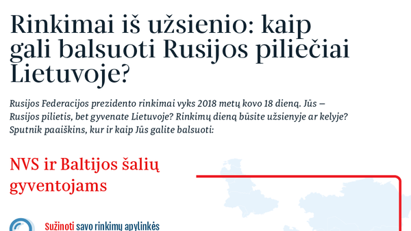 Rinkimai iš užsienio: kaip gali balsuoti Rusijos piliečiai Lietuvoje? - Sputnik Lietuva