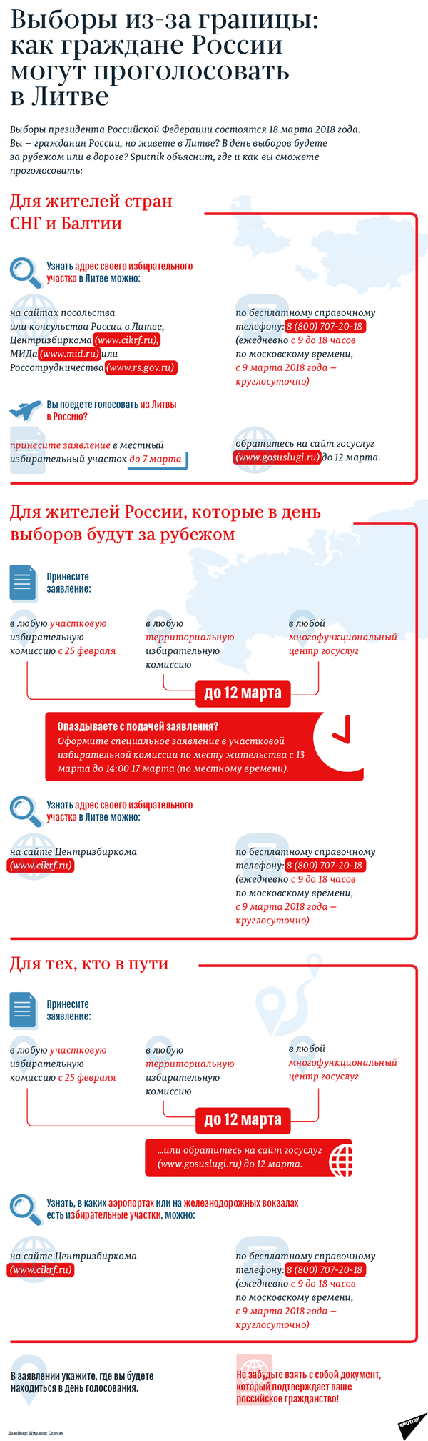 Выборы из-за границы: как граждане России могут проголосовать в Литве Выборы из-за границы: как граждане России могут проголосовать в Литве - Sputnik Литва