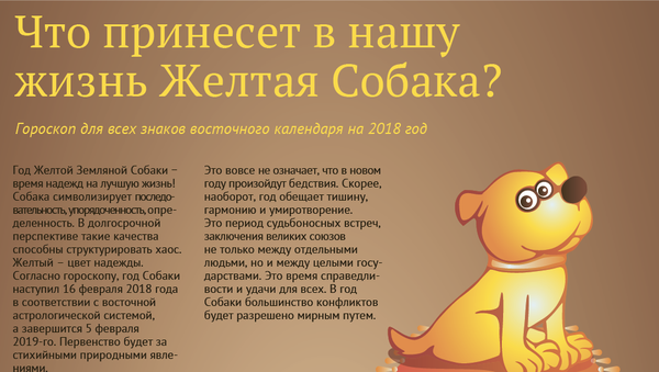 Что принесет в нашу жизнь Желтая Собака? - Sputnik Литва