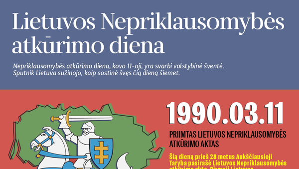 Lietuvos Nepriklausomybės atkūrimo diena - Sputnik Lietuva