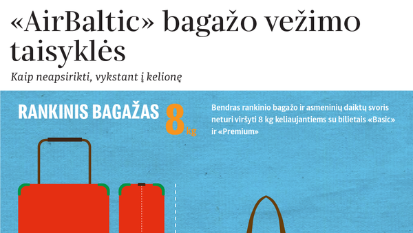 AirBaltic bagažo vežimo taisyklės - Sputnik Lietuva