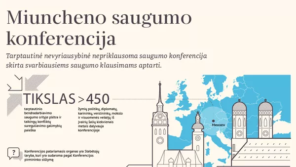 Miuncheno saugumo konferencija - Sputnik Lietuva