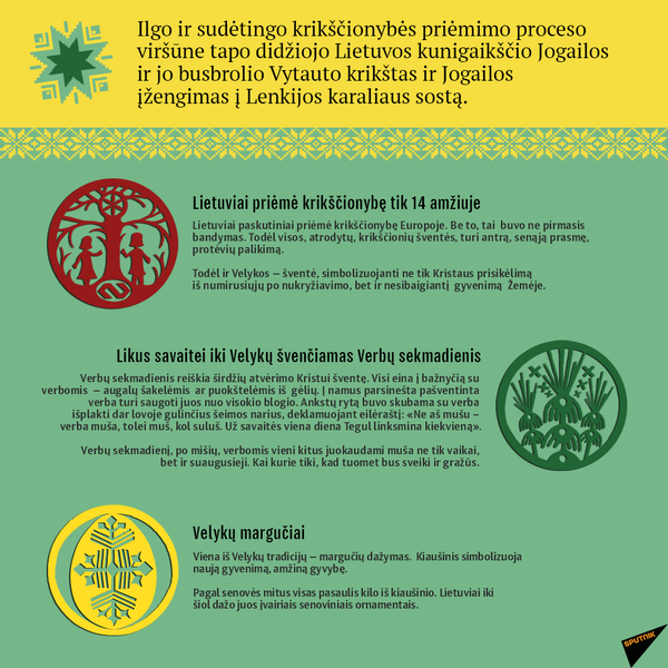 Velykų tradicijos Lietuvoje - Sputnik Lietuva