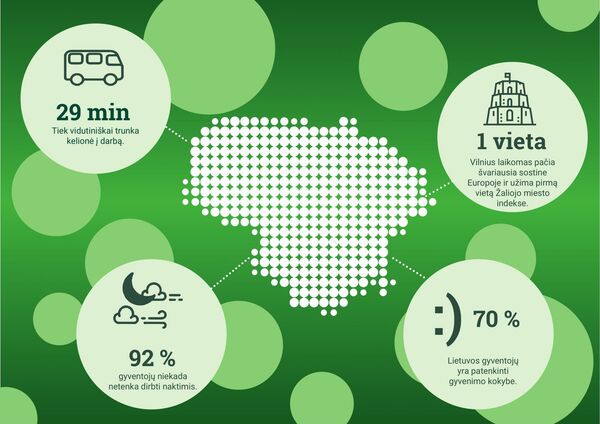 Tyrimo rezultatai Tyrimo rezultatai - Sputnik Lietuva