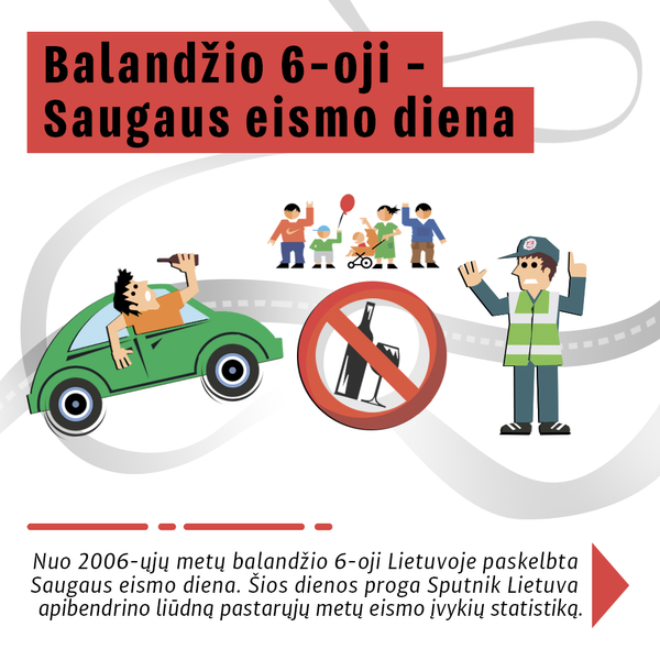 Saugaus eismo diena Vilniuje: renginių programa Saugaus eismo diena Vilniuje: renginių programa - Sputnik Lietuva