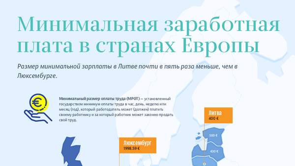 Минимальная заработная плата в странах Европы - Sputnik Литва