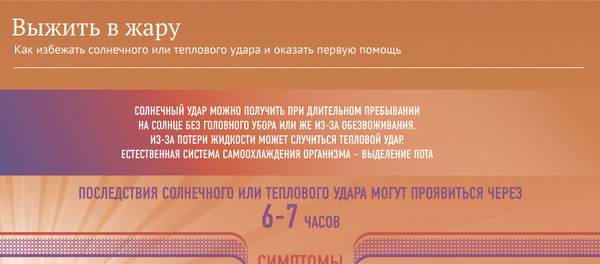 Как пережить жару Как пережить жару - Sputnik Литва