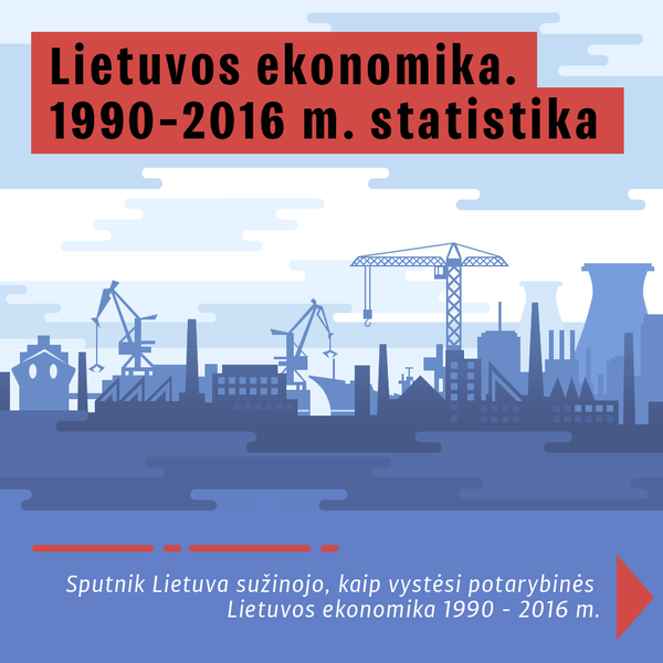 EK pranašauja, kad Lietuvos BVP augimas ateinančiais metais sulėtės iki 2,4 proc. EK pranašauja, kad Lietuvos BVP augimas ateinančiais metais sulėtės iki 2,4 proc. - Sputnik Lietuva