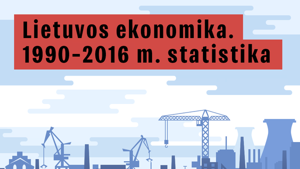 Lietuvos ekonomika. 1900-2006 m. statistika - Sputnik Lietuva