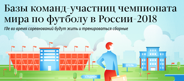 Базы команд-участниц чемпионата мира по футболу в России-2018 - Sputnik Литва