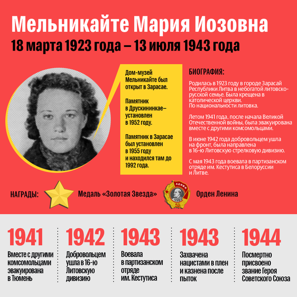Литовцы — герои Советского Союза - Sputnik Литва