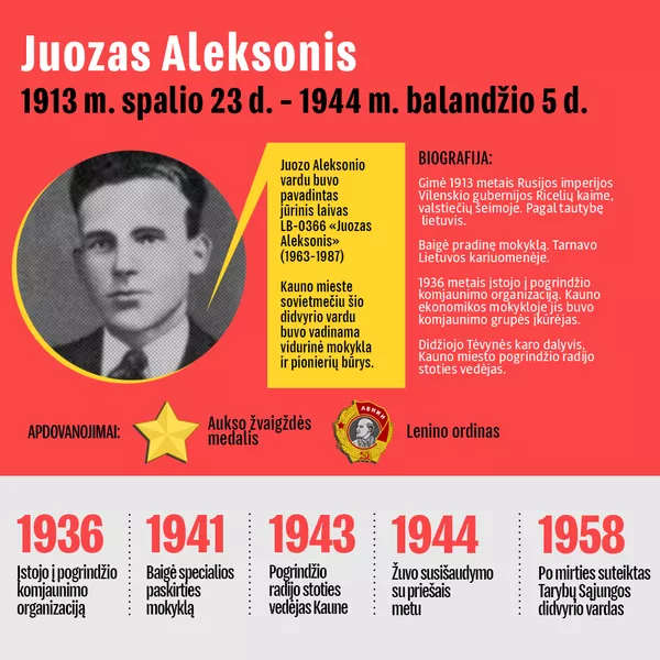 Lietuviai Tarybų Sąjungos didvyriai Lietuviai Tarybų Sąjungos didvyriai - Sputnik Lietuva