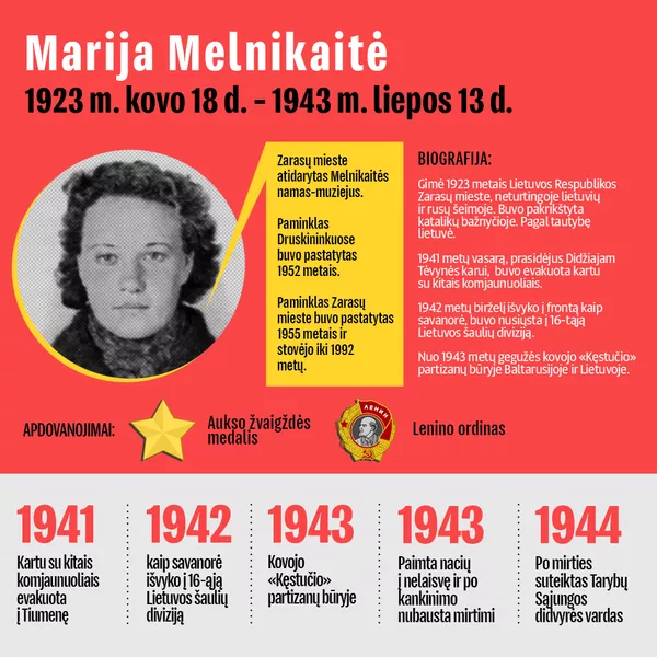 Lietuviai Tarybų Sąjungos didvyriai Lietuviai Tarybų Sąjungos didvyriai - Sputnik Lietuva