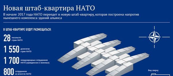 Новая штаб-квартира НАТО - Sputnik Литва