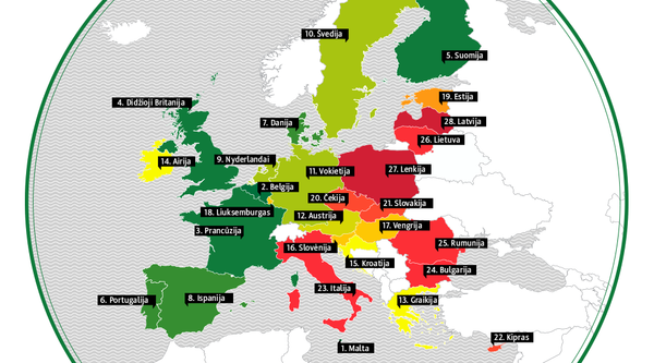 Homofobijos indeksas — 2018 Homofobijos indeksas — 2018 - Sputnik Lietuva