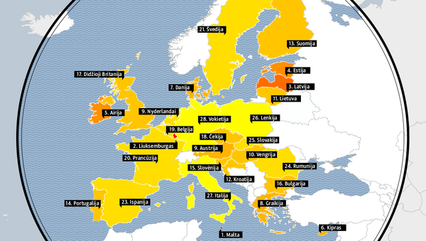 ES šalių reitingas % pagal gyvenančiųjų sostinės regione skaičių - Sputnik Lietuva