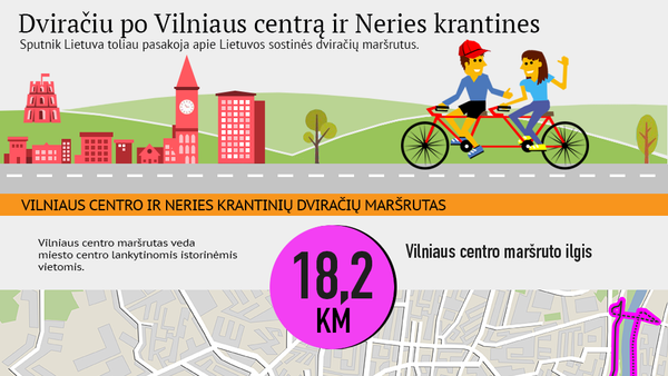Dviračiu po Vilniaus centrą ir Neries krantines - Sputnik Lietuva