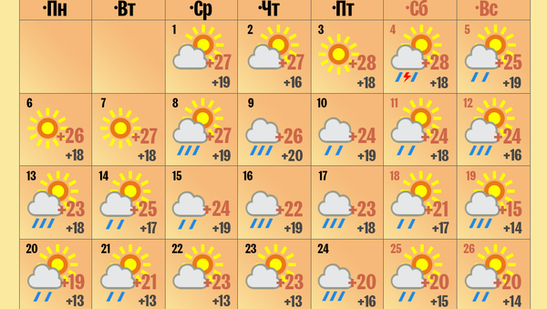 Августовская погода в Литве и Вильнюсе - Sputnik Литва