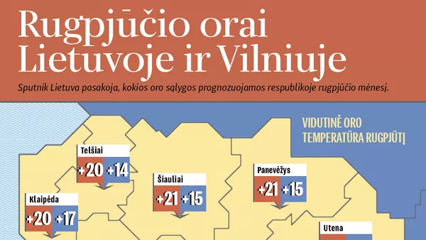 Rugpjūčio orai Lietuvoje ir Vilniuje - Sputnik Lietuva