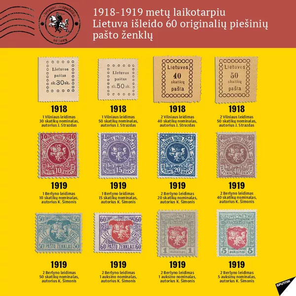 2 - Lietuvos pašto ženklai 1918-1940 m.