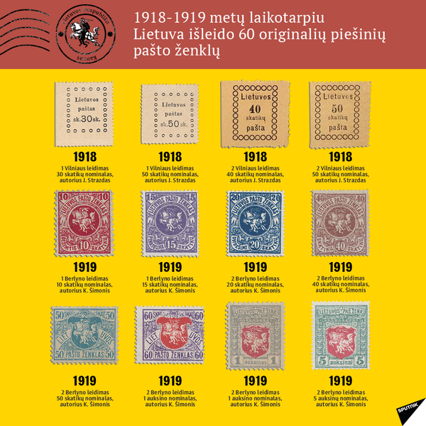 2 - Lietuvos pašto ženklai 1918-1940 m. - Sputnik Lietuva